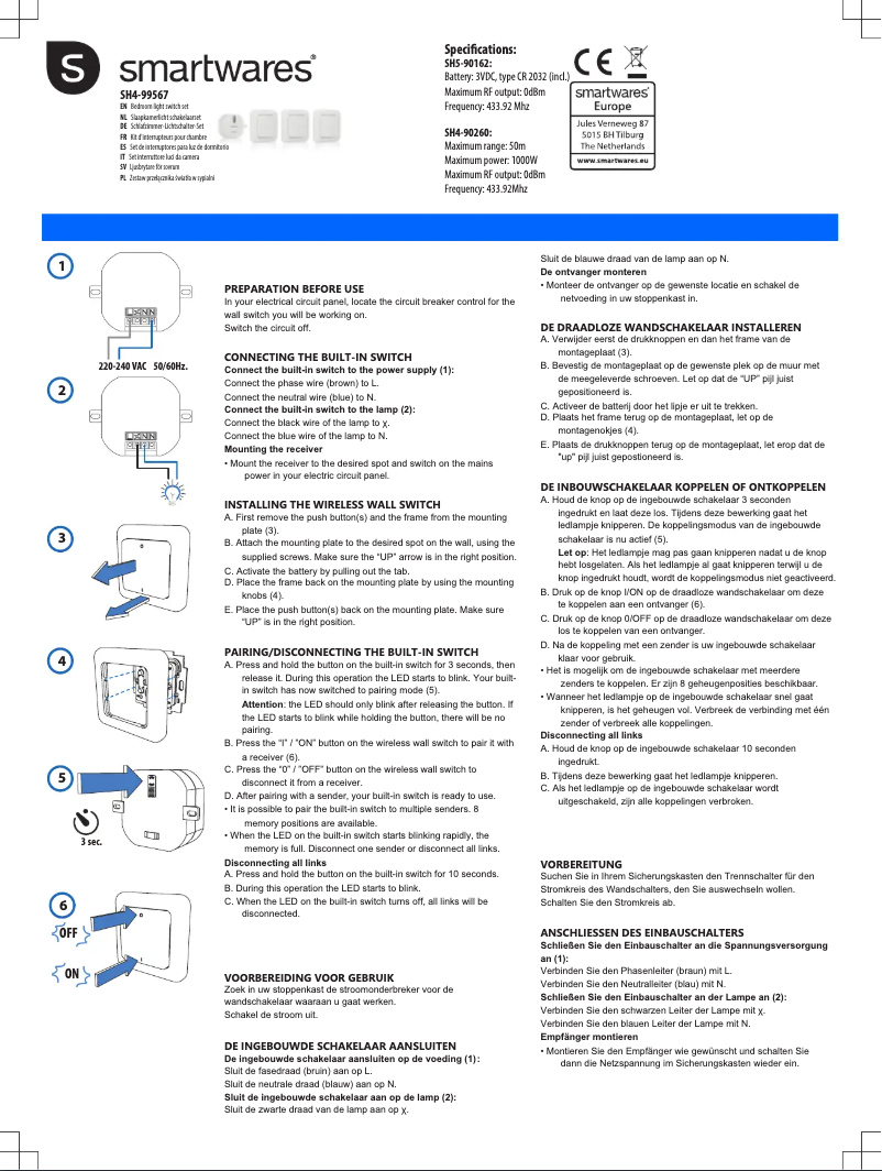 Image de la première page du manuel de l'appareil SH4-99567