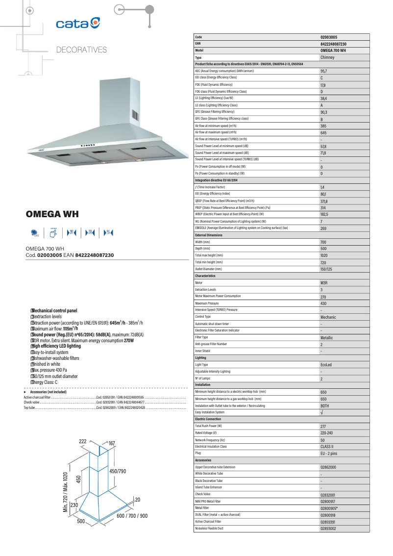 Page 1 de la notice Fiche technique CATA Omega