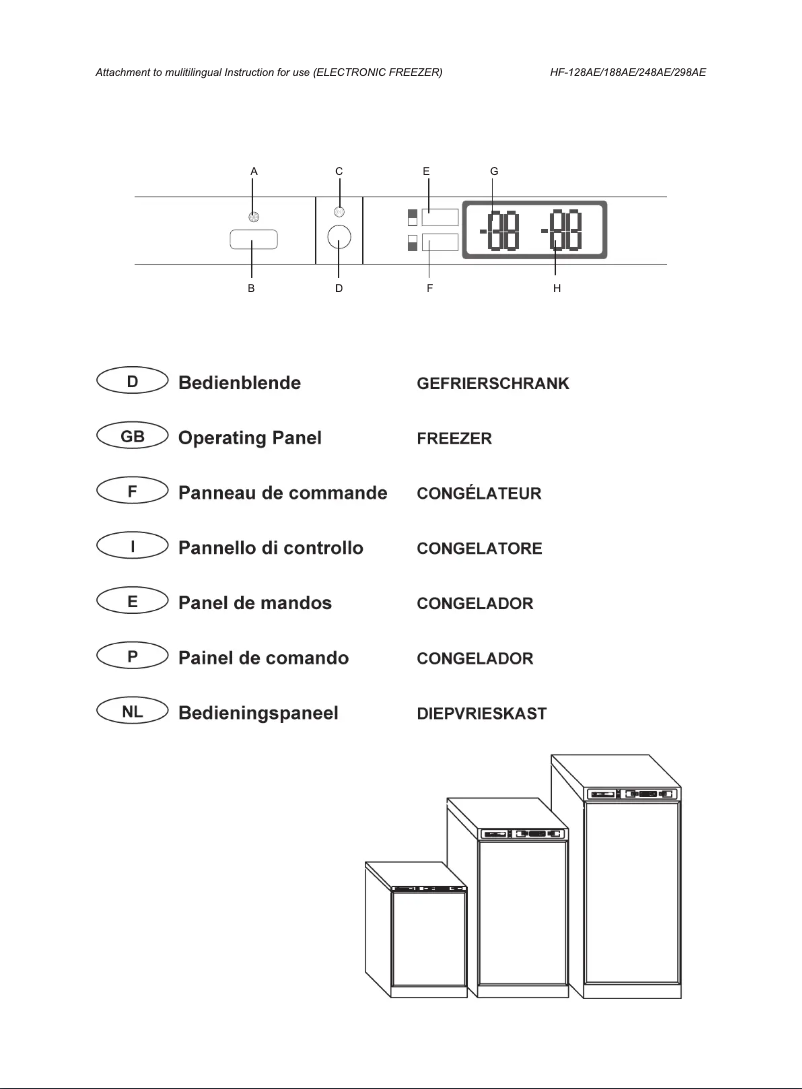 Page 1 de la notice Manuel utilisateur Haier HF-128AE