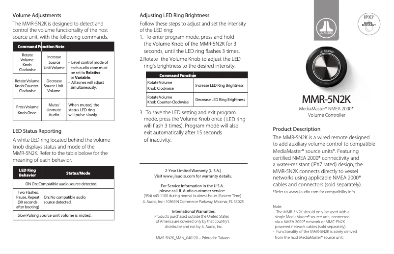 Image de la première page du manuel de l'appareil MMR-5N2K