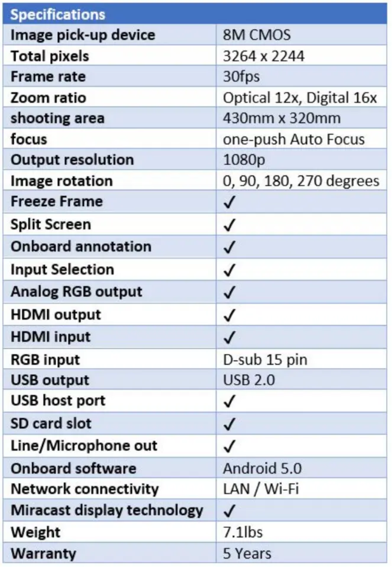 Image de la première page du manuel de l'appareil TT-12W