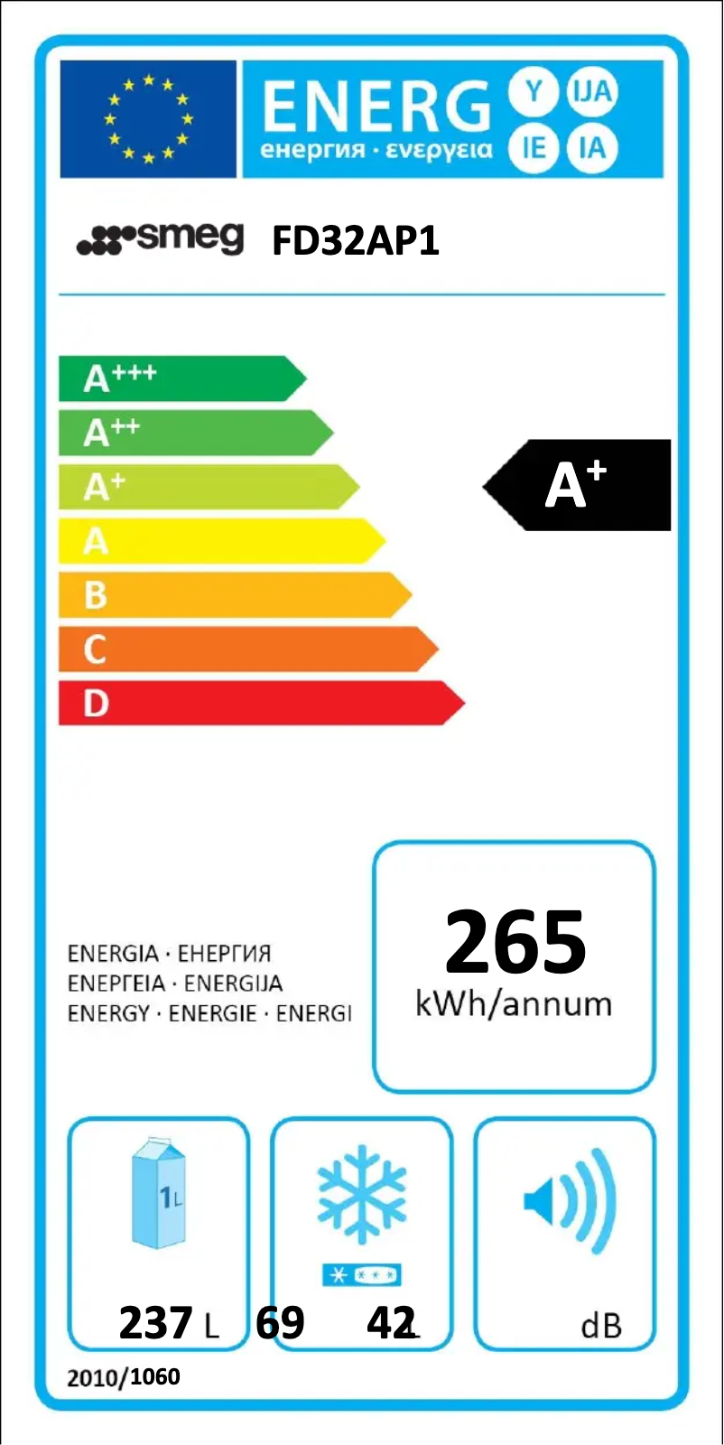 Image de la première page du manuel de l'appareil FD32AP1