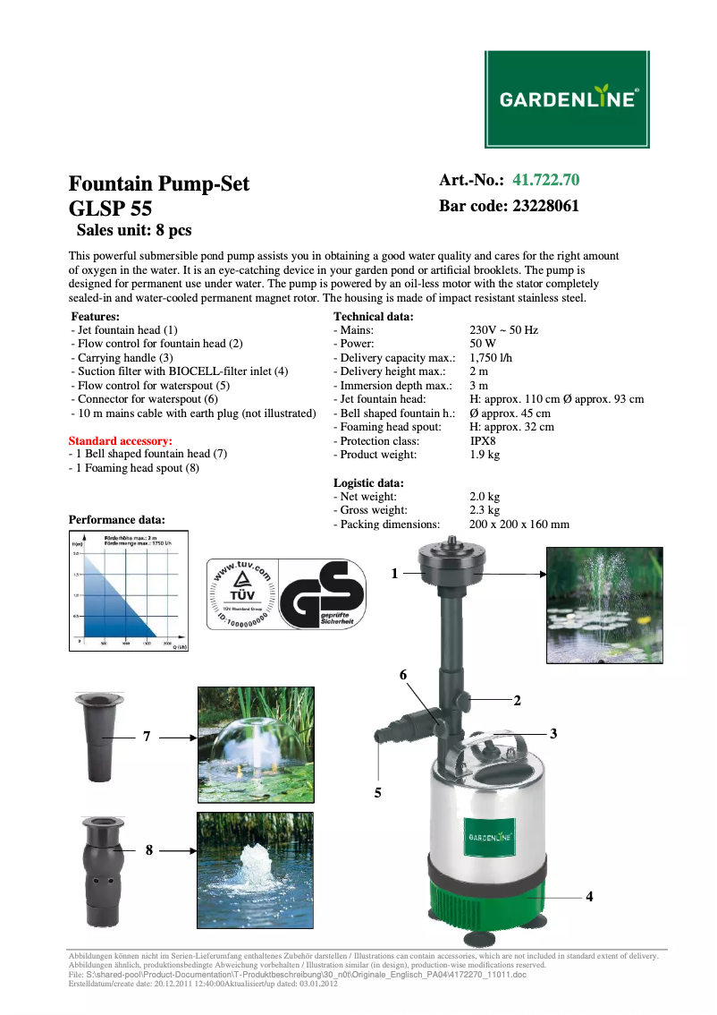 Página 1 del manual Manual de usuario Gardenline GLSP 55