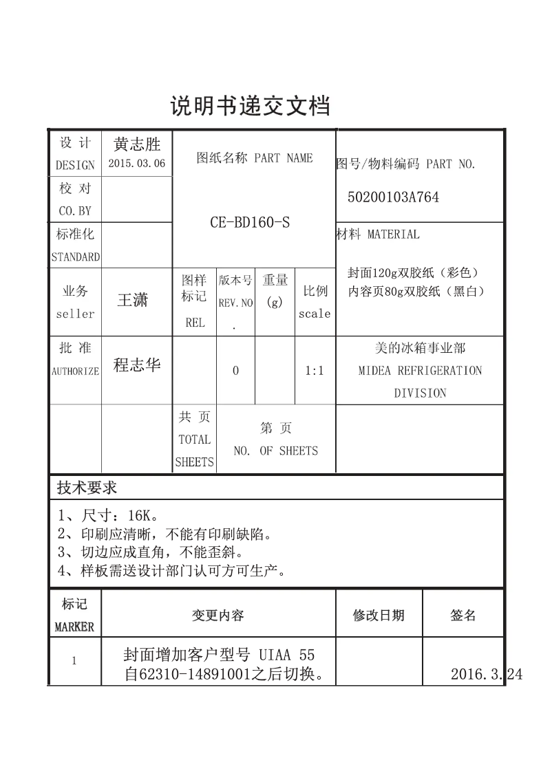 Página 1 del manual Manual de usuario Indesit UIAA 55