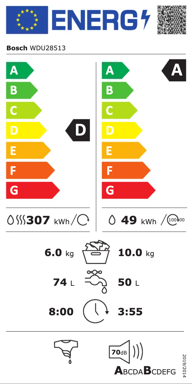 Página 1 del manual Manual de usuario Bosch WDU28513