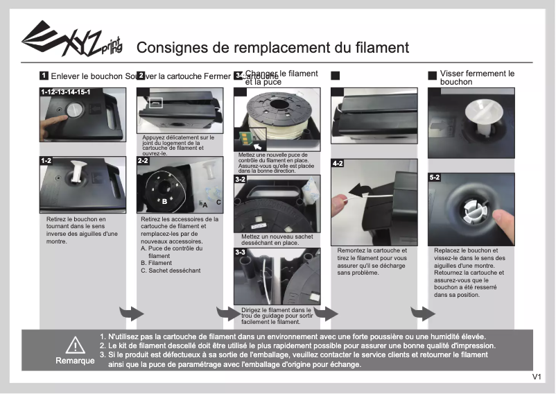 Page 1 de la notice Manuel utilisateur XYZprinting RFPLCXUS03G