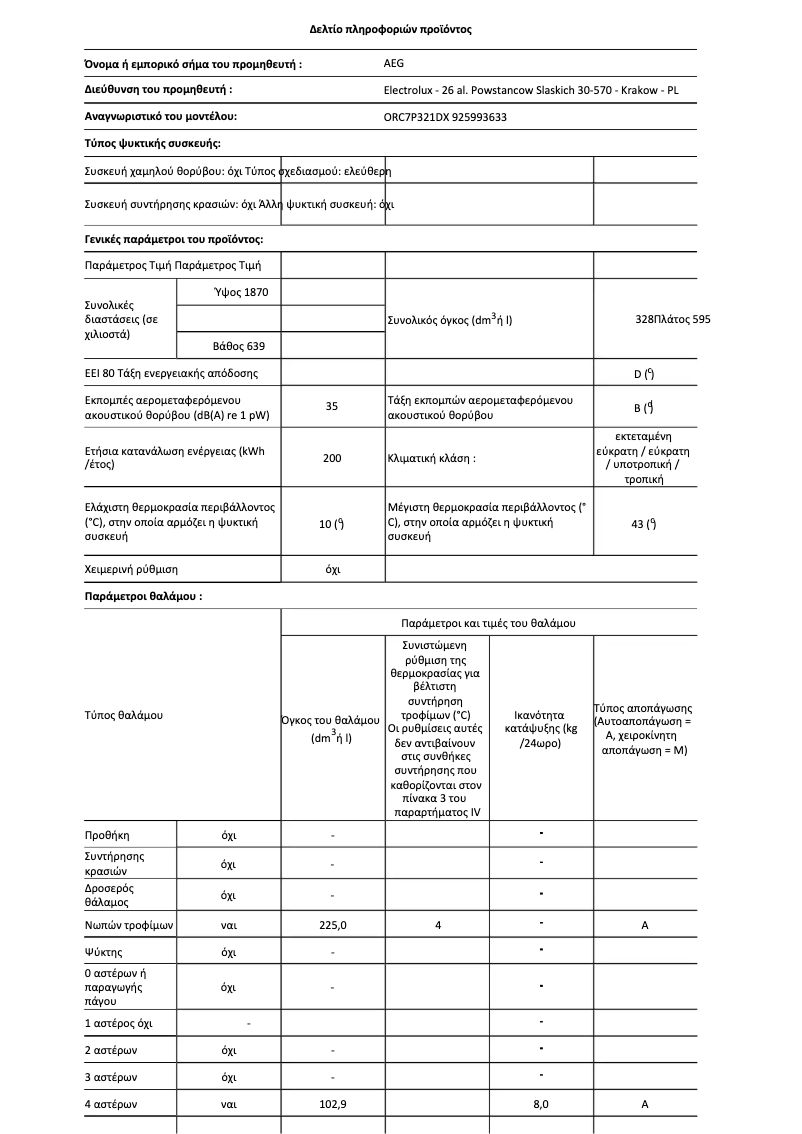 Página 1 del manual Ficha técnica AEG ORC7P321DX