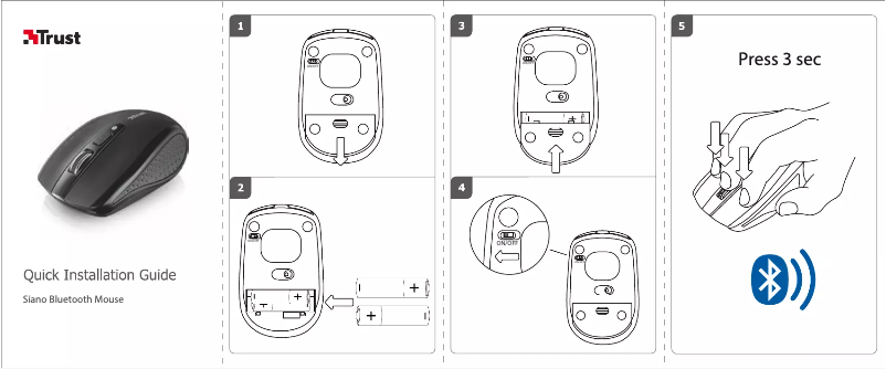 Image de la première page du manuel de l'appareil Siano