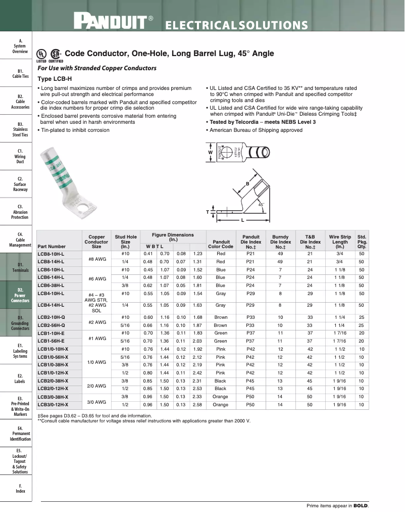 Page n°1 - Manuel utilisateur Panduit LCB2/0-38H-X