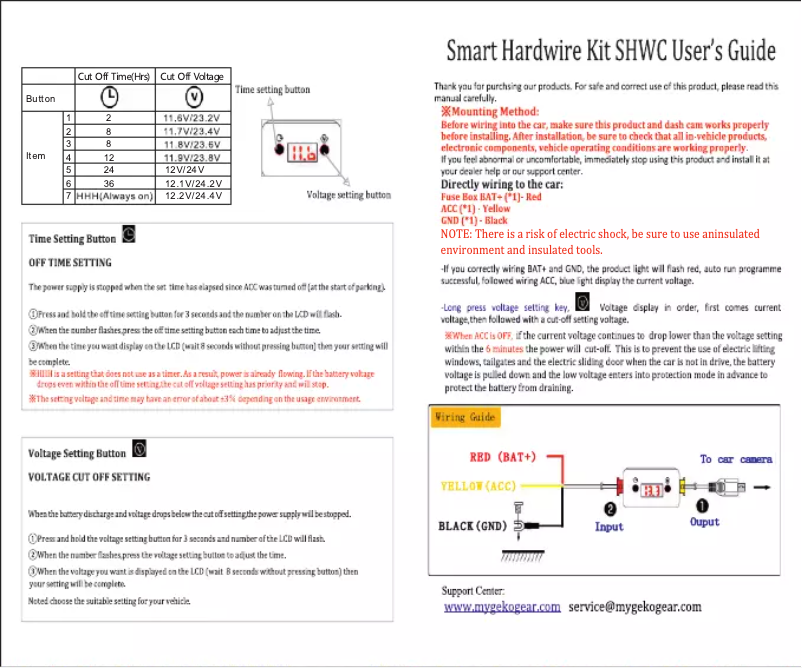 Page 1 de la notice Manuel utilisateur myGEKOgear SHWC