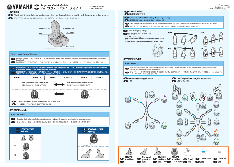 Page n°1 - Manuel utilisateur Yamaha Joystick (2021)