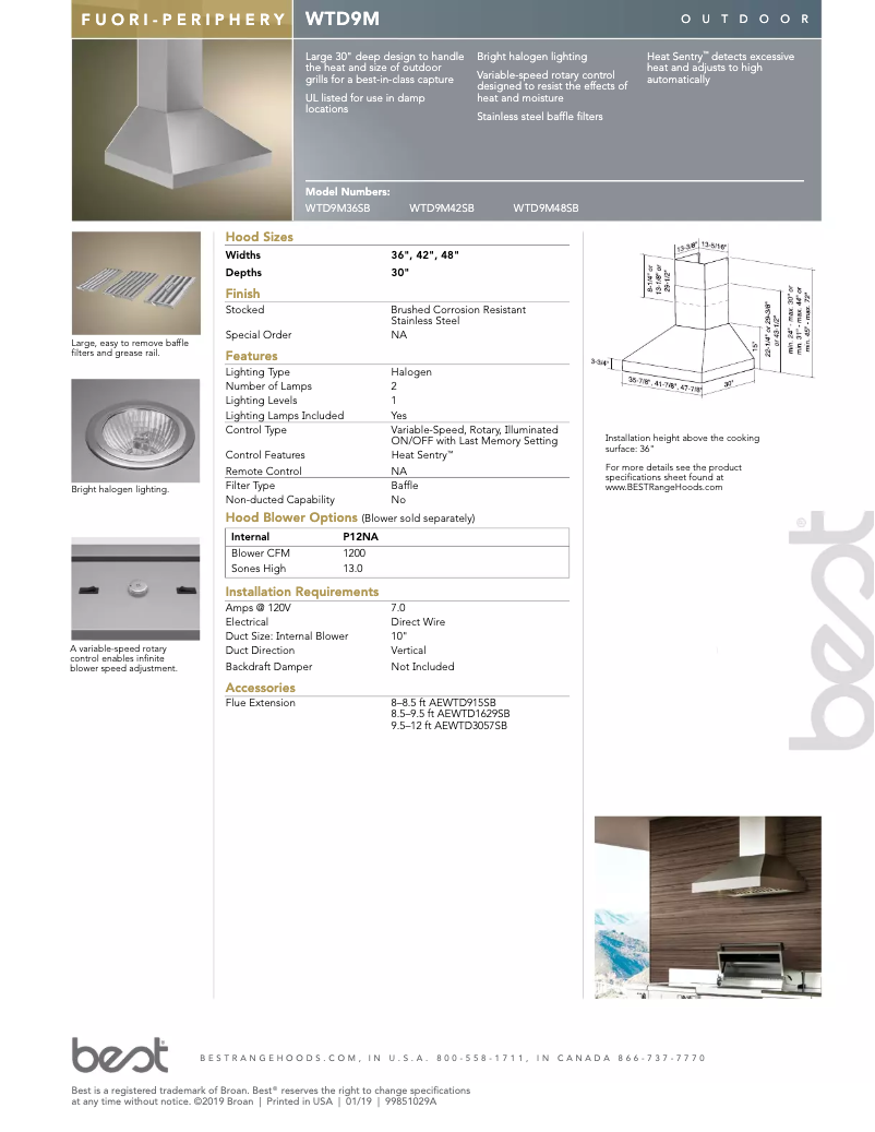 Página 1 del manual Manual de usuario Best Fuori-Periphery WTD9M48SB