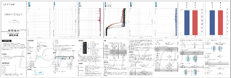 Page 1 de la notice Manuel utilisateur Topping D90LE