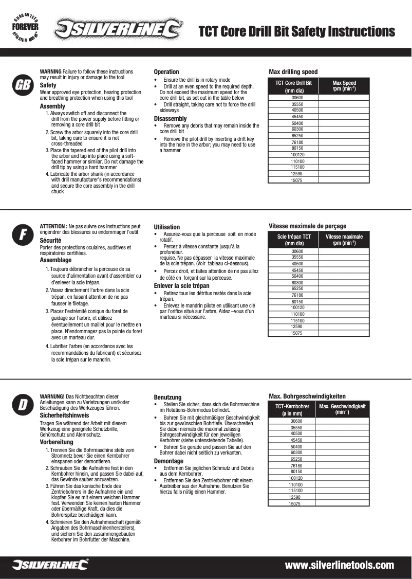 Page n°1 - Manuel utilisateur Silverline 941865