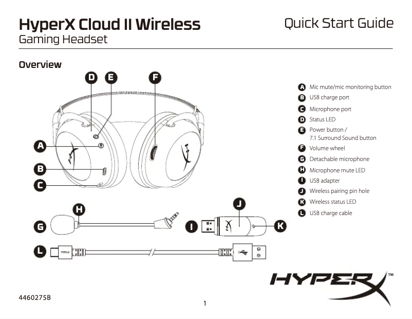 Page 1 de la notice Guide de démarrage rapide HyperX Cloud II