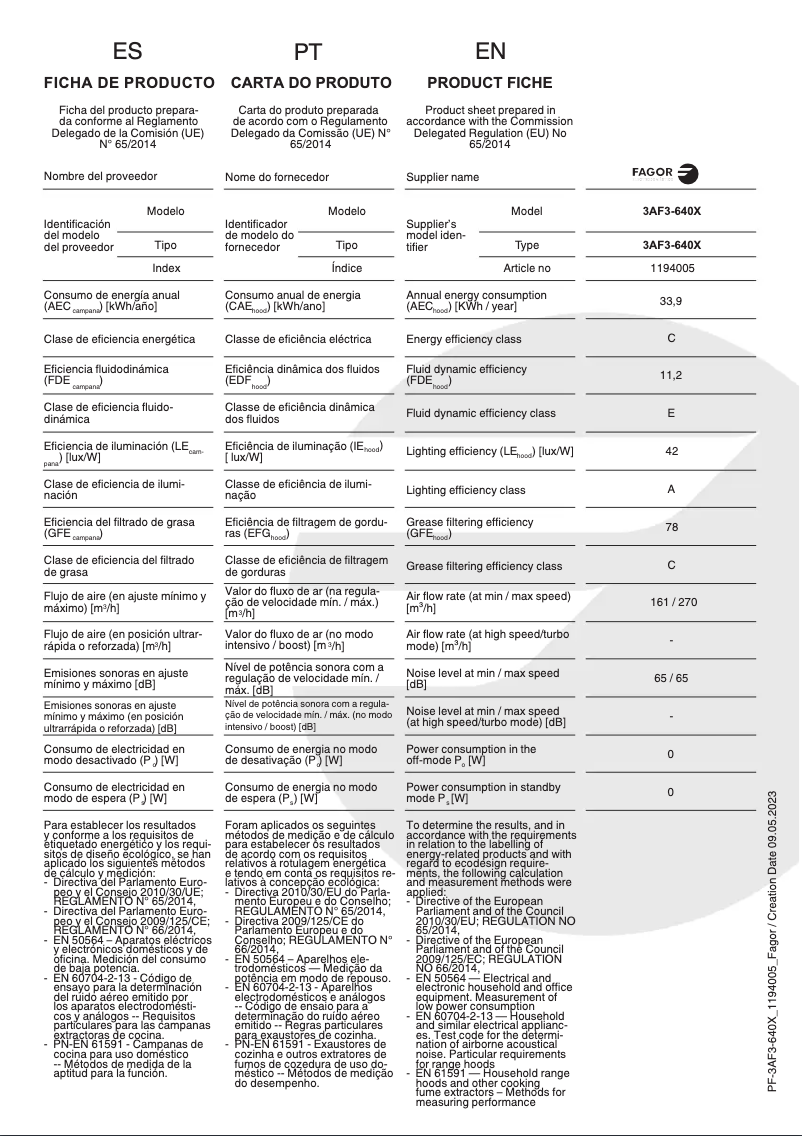 Page 1 de la notice Fiche technique Fagor 3AF3-640X