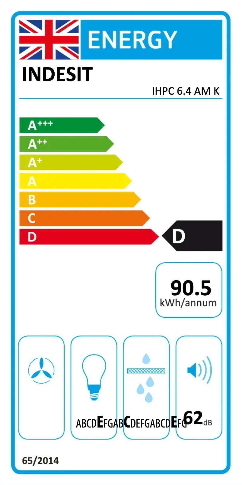 Page n°1 - Label énergétique Indesit IHPC 6.4 AM K