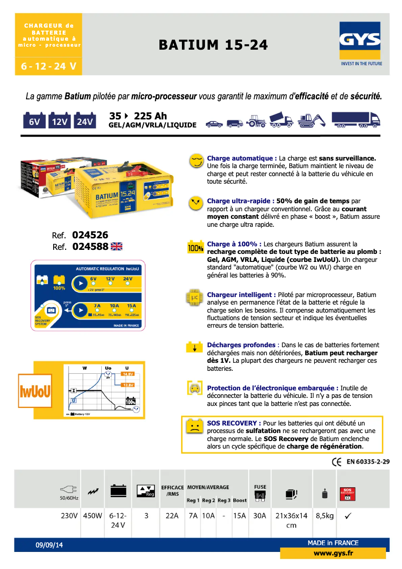 Page n°1 - Fiche technique GYS Batium 15.24