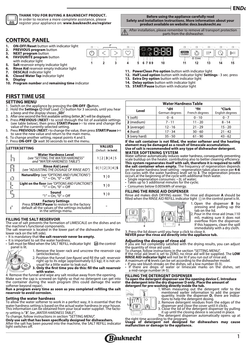 Page 1 de la notice Manuel d'utilisation et d'entretien Bauknecht B8I HP42 LC