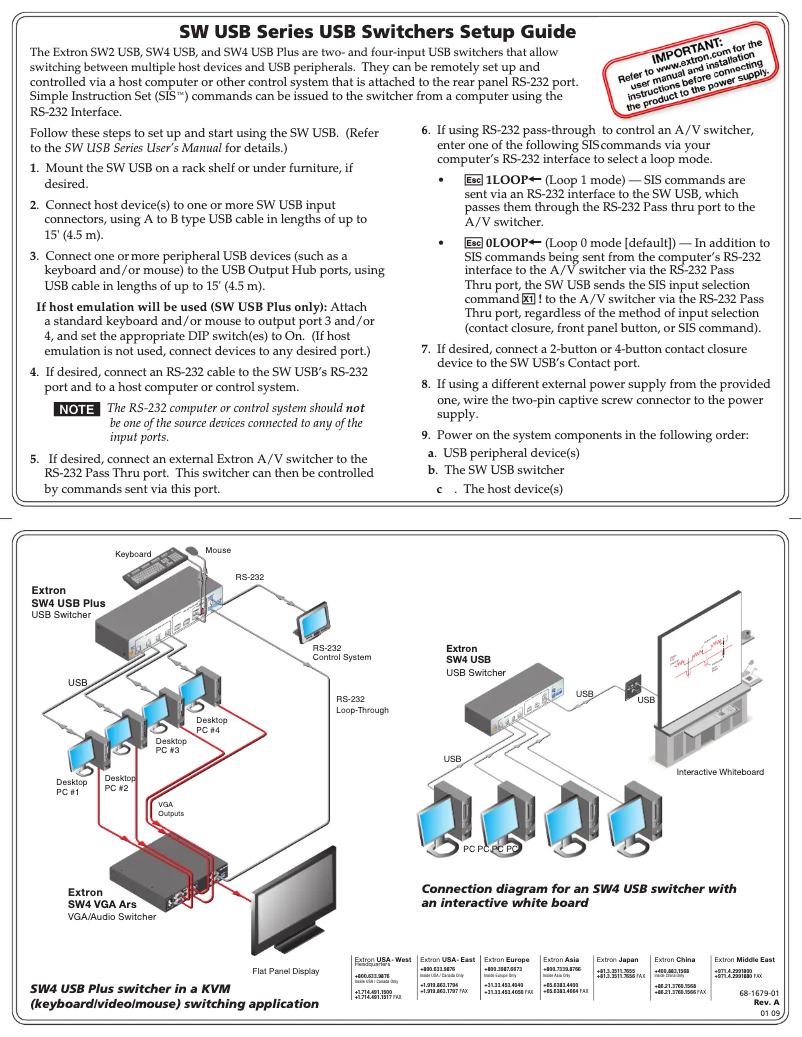 Image de la première page du manuel de l'appareil SW USB Series