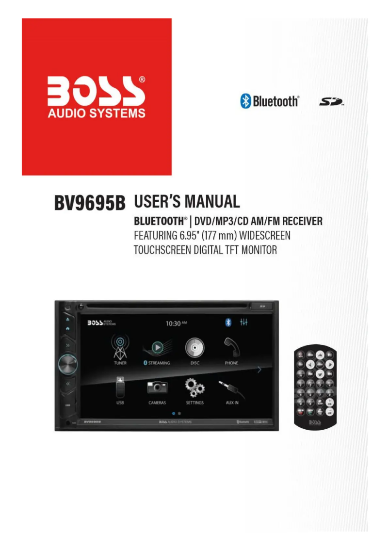 Page n°1 - Manuel utilisateur Boss BVB9695RC