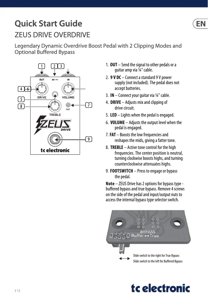 Page 1 de la notice Manuel utilisateur TC Electronic Zeus Drive Overdrive