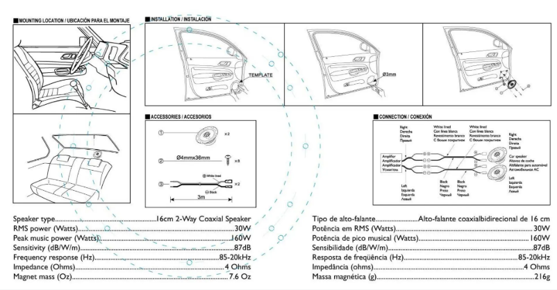 Page 1 de la notice Manuel utilisateur Philips CSQ606