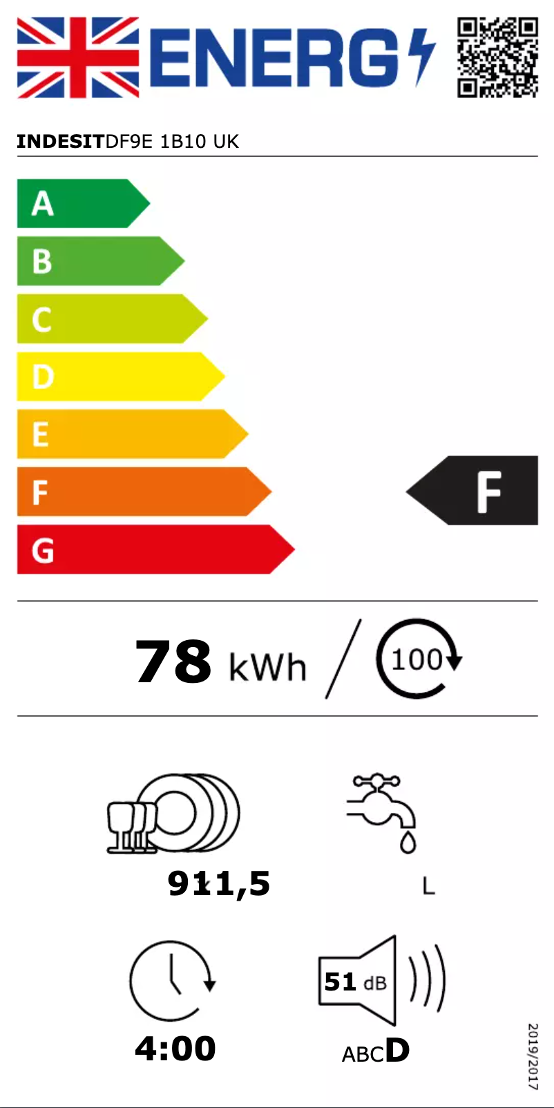 Page 1 de la notice Label énergétique Indesit Slimline DF9E 1B10
