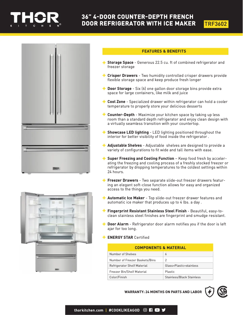 Imagen de la primera página del manual del dispositivo TRF3602