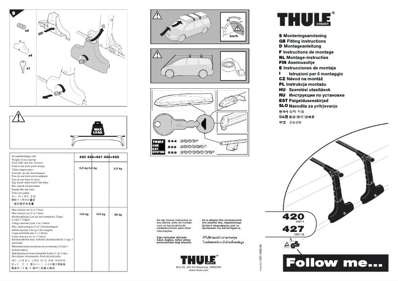 Página 1 del manual Manual de usuario Thule 420