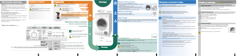 Page 1 de la notice Manuel utilisateur Siemens WT36V321FG
