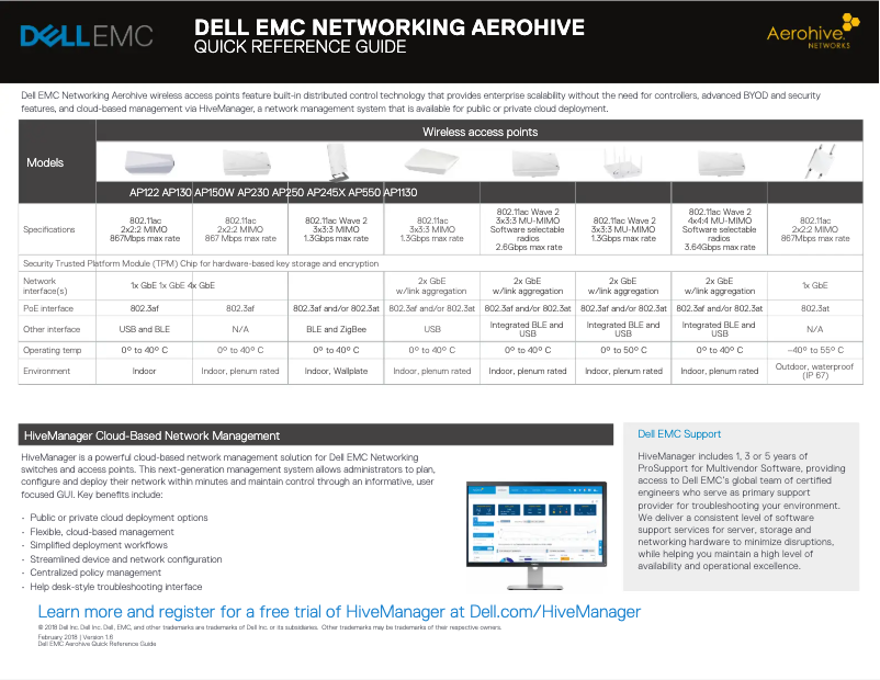 Page 1 de la notice Manuel utilisateur Dell Aerohive AP230