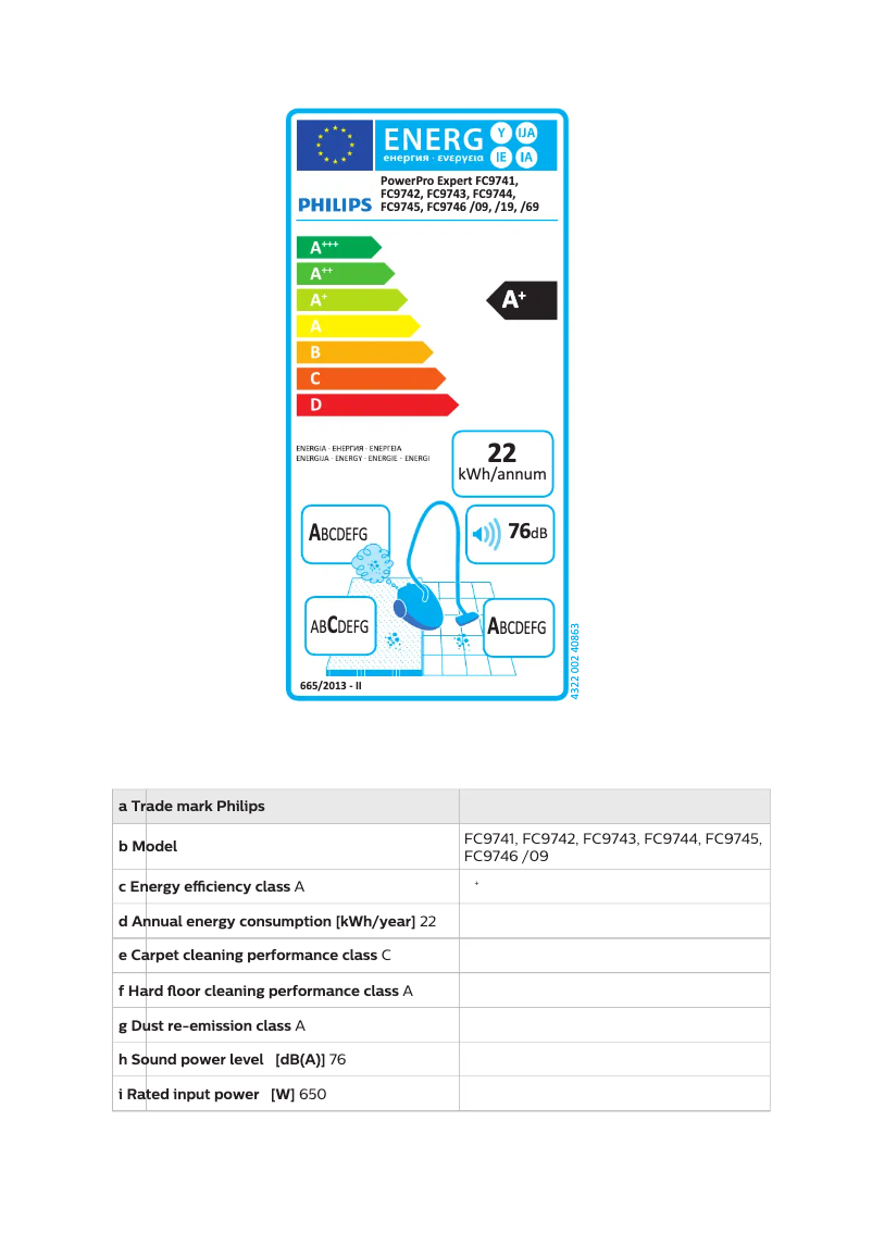 Image de la première page du manuel de l'appareil PowerPro Expert FC9744