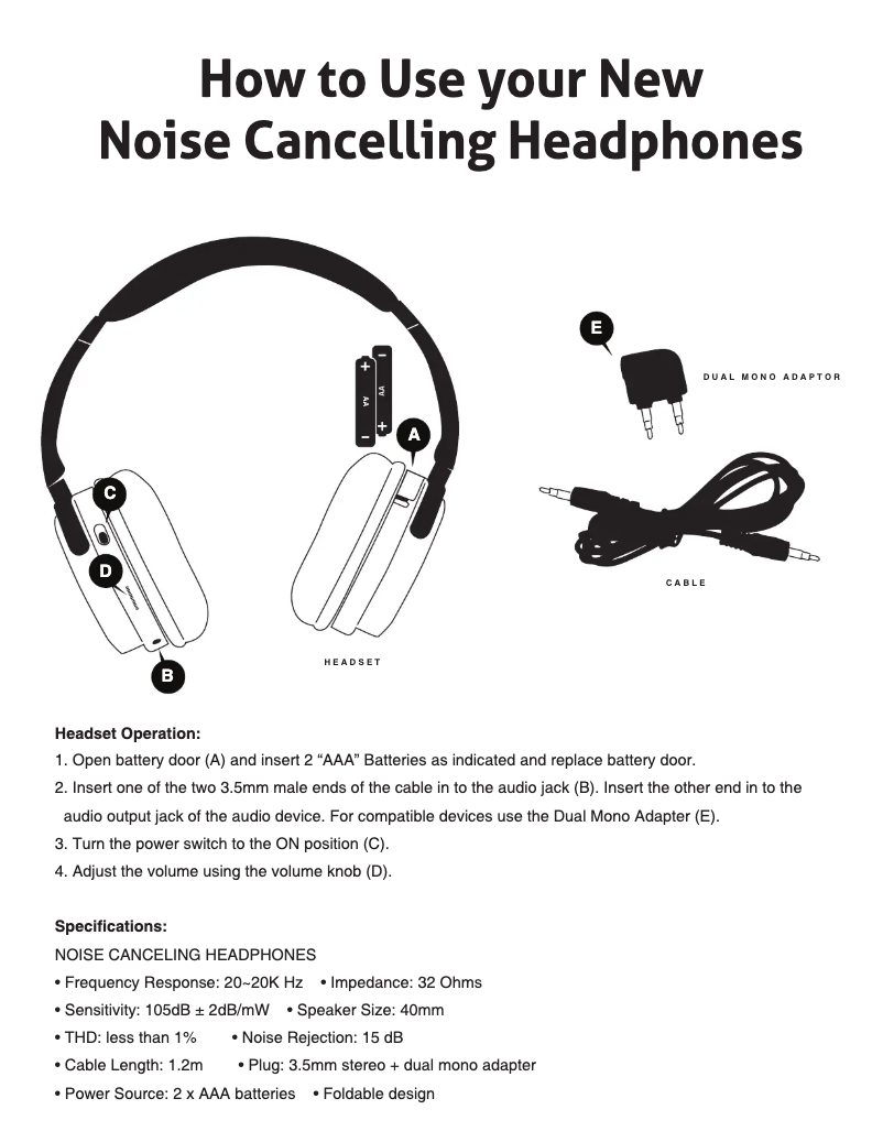 Page n°1 - Manuel utilisateur Pyle PHPNC15