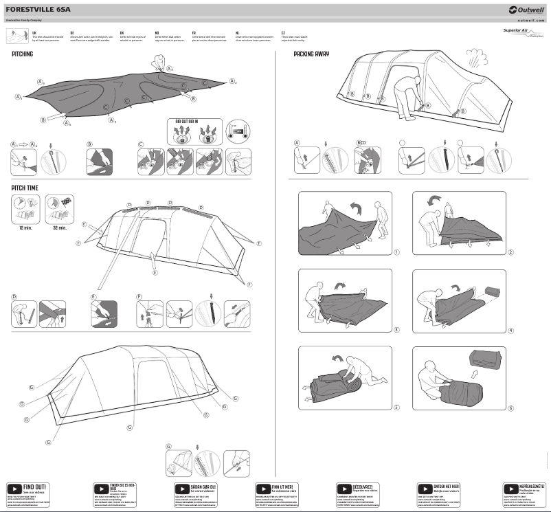 Image de la première page du manuel de l'appareil Forestville 6SA