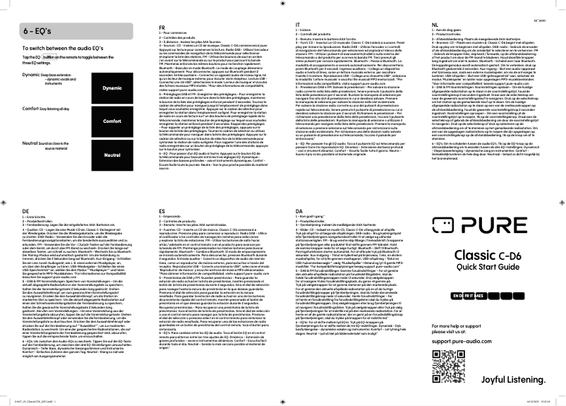 Page n°1 - Manuel utilisateur Pure Classic C-D6