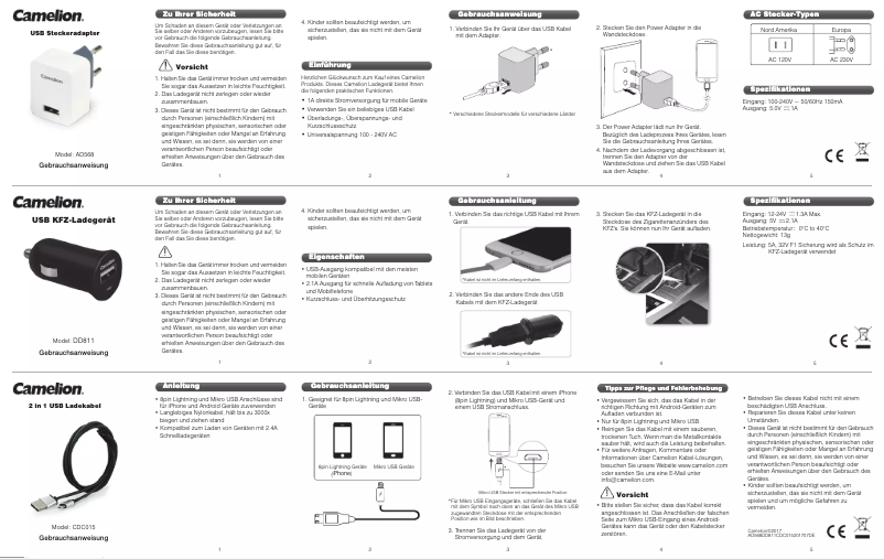Image de la première page du manuel de l'appareil AD568