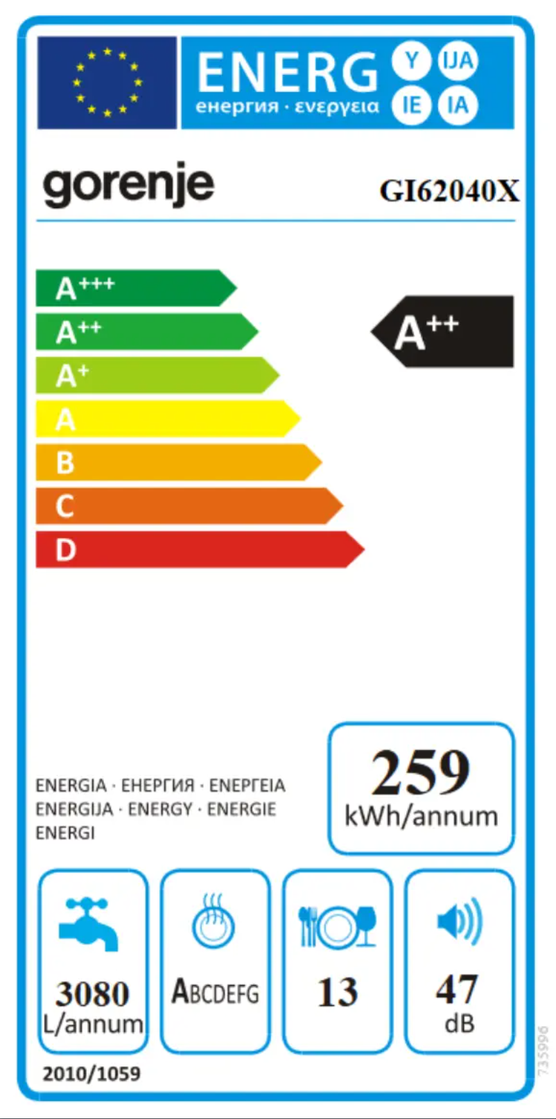 Page 1 de la notice Label énergétique Gorenje GI62040X