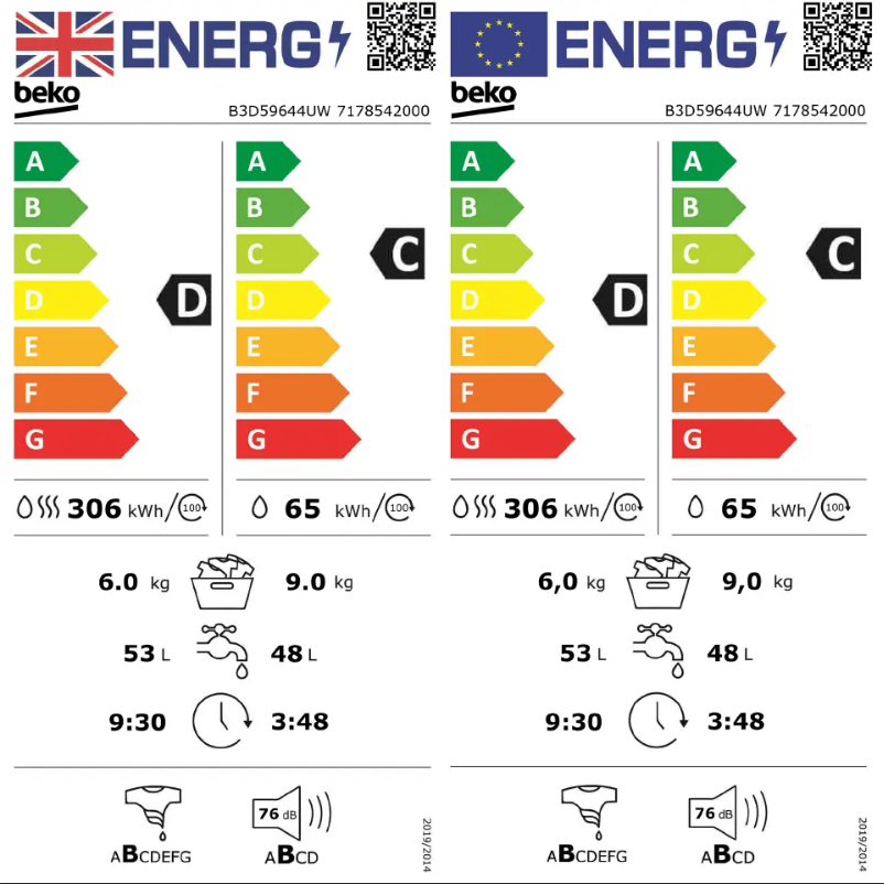 Page 1 de la notice Label énergétique Beko B3D59644UG