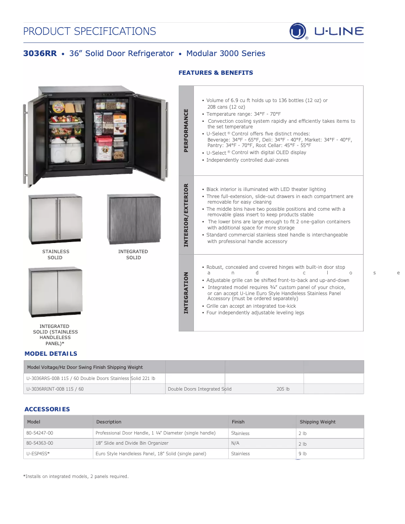 Image de la première page du manuel de l'appareil U-3036RRS-00B