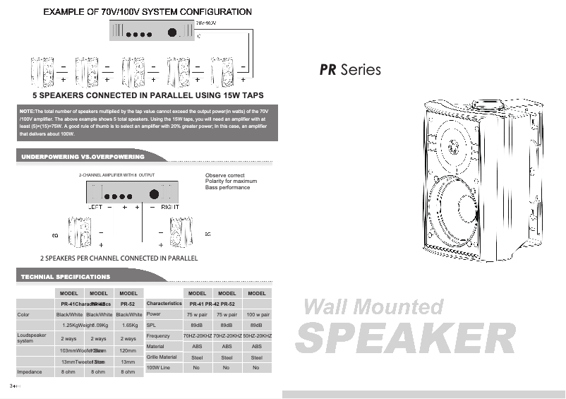Page n°1 - Manuel utilisateur Audibax PR-42
