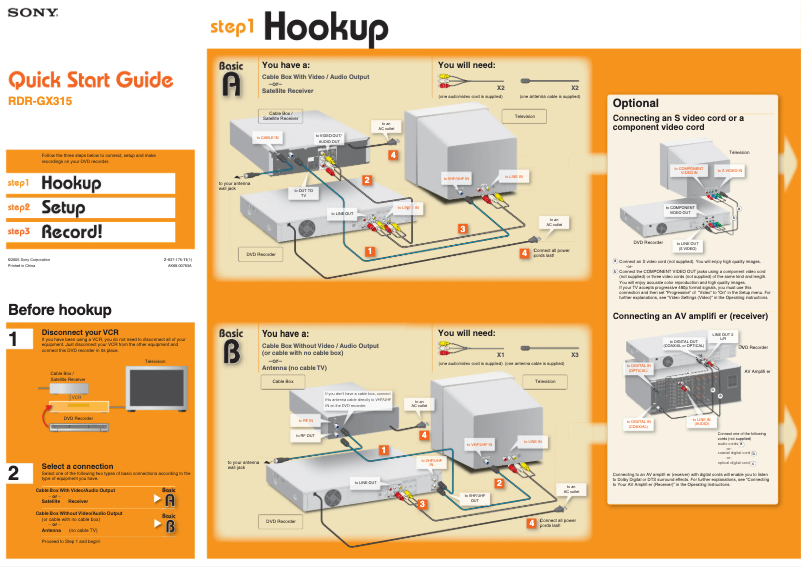 Page n°1 - Guide d'installation Sony RDR-GX315