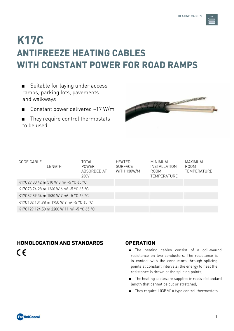 Imagen de la primera página del manual del dispositivo K17C
