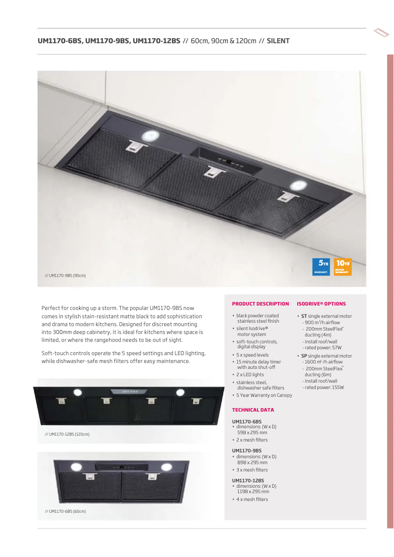 Page 1 de la notice Fiche technique Schweigen UM1170-12BS