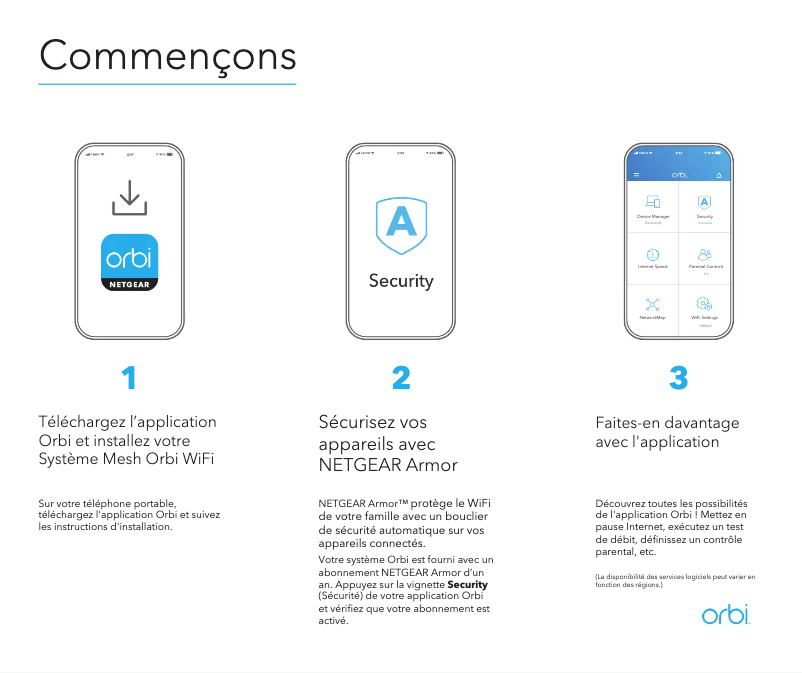 Page n°1 - Guide d'installation Netgear Orbi RBK863S