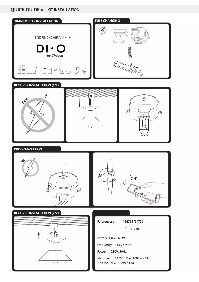 Página 1 del manual Manual de usuario Chacon 54755