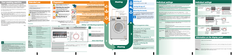 Page 1 de la notice Manuel utilisateur Bosch WAB28261GB