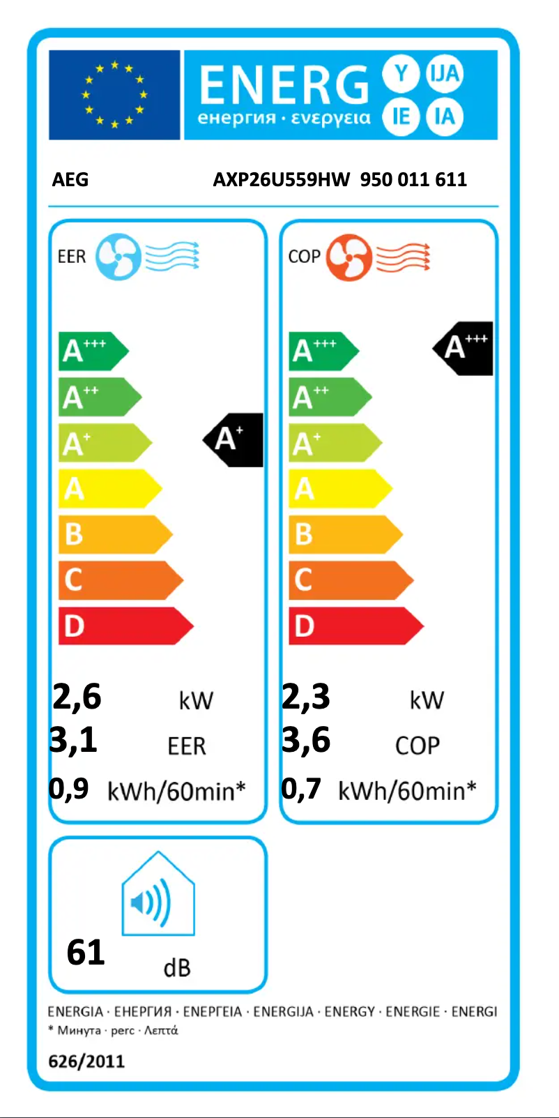 Page n°1 - Label énergétique AEG AXP26U559HW