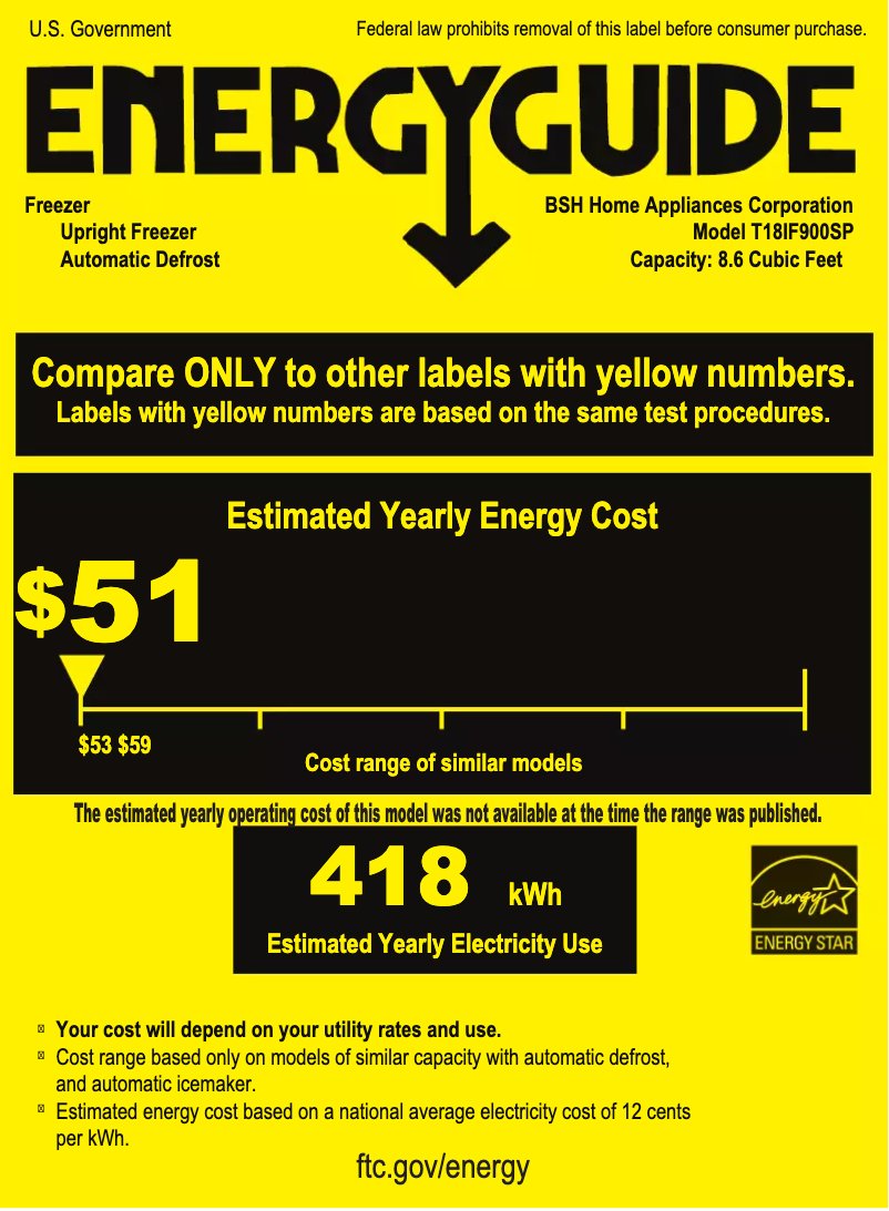 Page n°1 - Label énergétique Thermador T18IF900SP