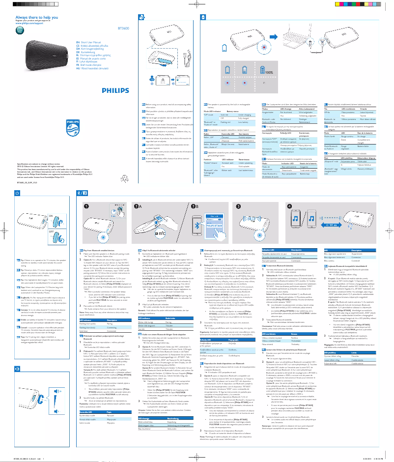 Page n°1 - Guide de démarrage rapide Philips BT3600B